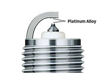 Platinum Plugs